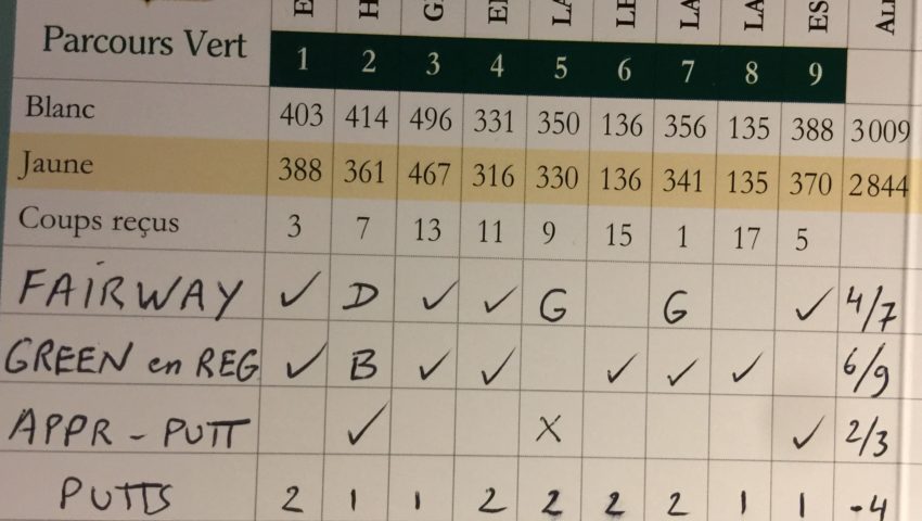 Comment gérer au mieux sa carte de score dès les 9 premiers trous ? - Open Golf Club